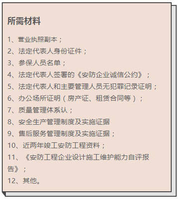 快速办理安防工程设计施工资质的全面指南
